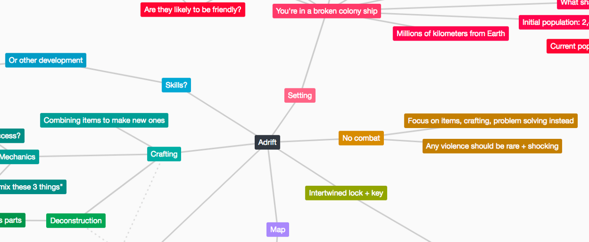 Synaptograph gets checkboxes